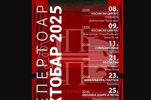 Приштинско Народно позориште: Премијера представе “Косовски циклус” 8. октобра у Грачаници