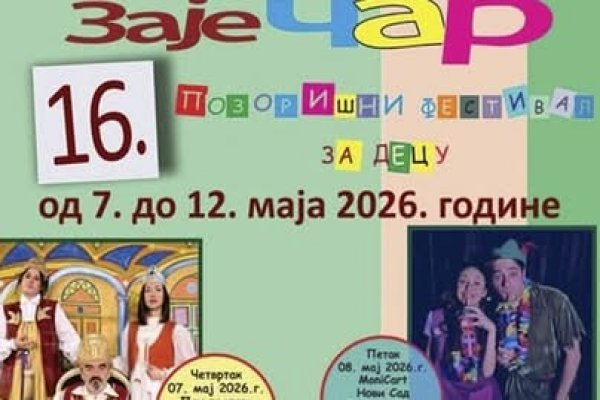 Зајечар ће и овог пролећа бити дечја позоришна престоница, почиње 16. ПОЗОРИШНИ ФЕСТИВАЛ