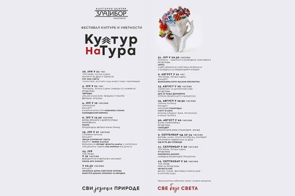 Прогам Култур(на)тура 2026. - трећи фестивал културе и уметности на Златибору